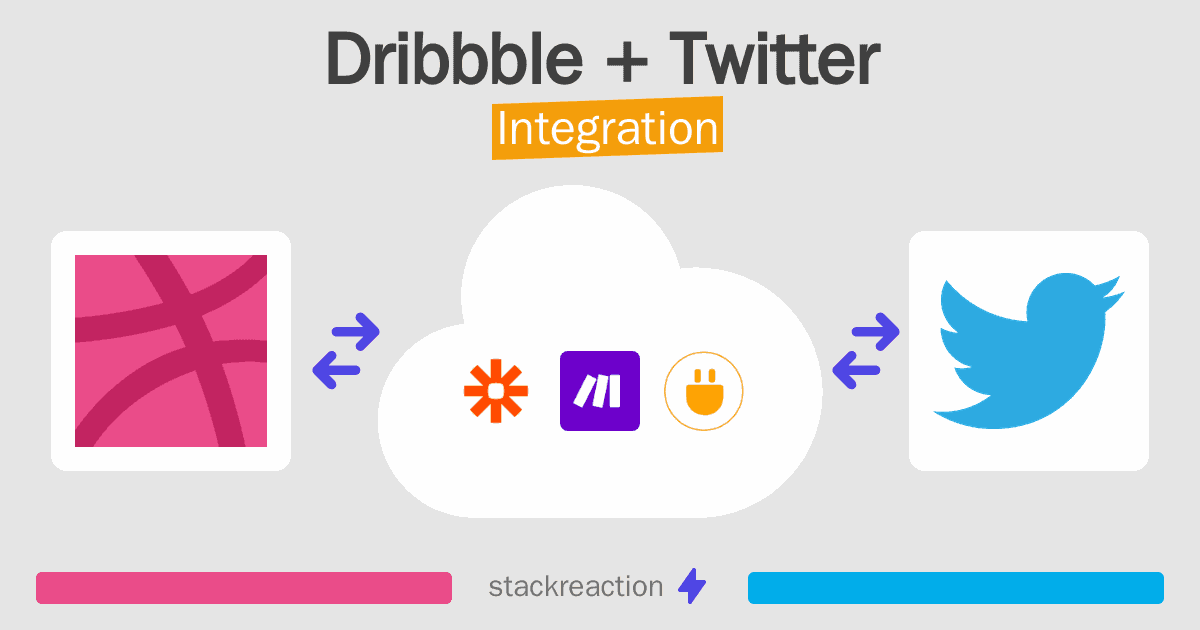 Dribbble and Twitter Integration