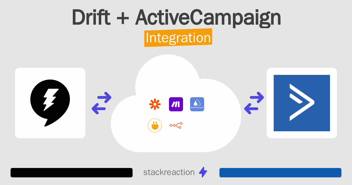 Drift and ActiveCampaign Integration