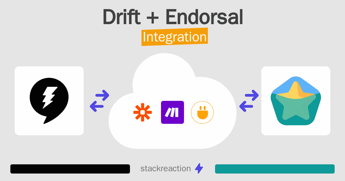 Drift and Endorsal Integration