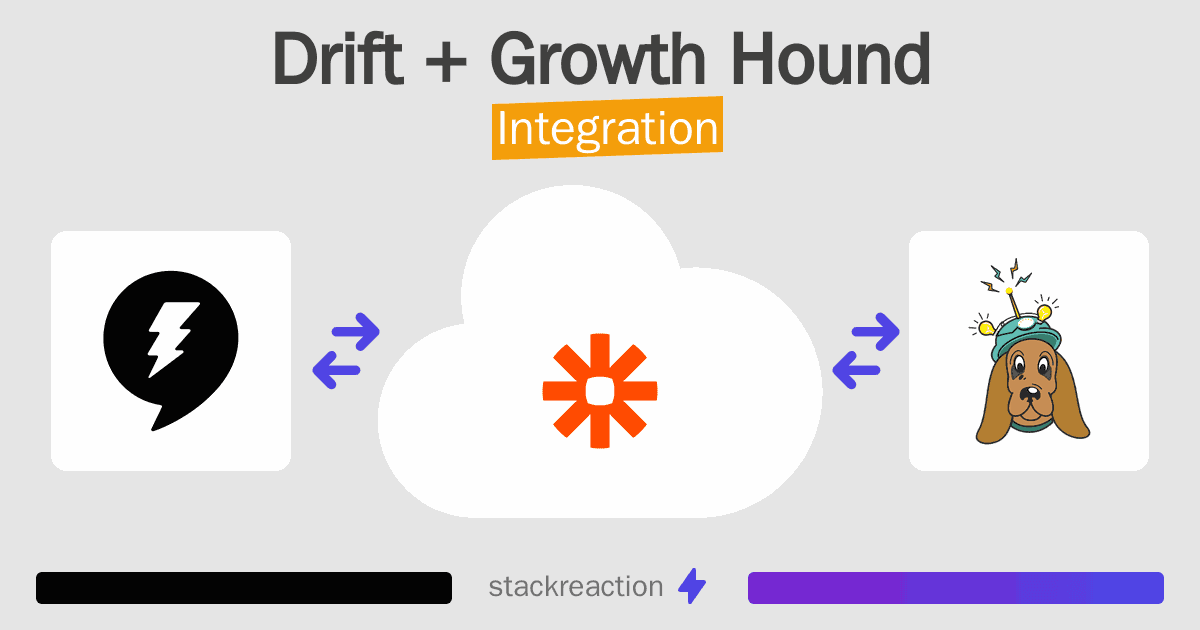 Drift and Growth Hound Integration