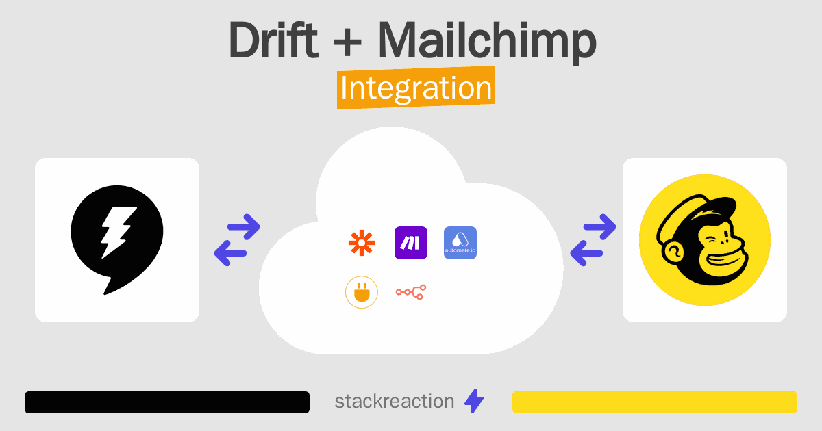 Drift and Mailchimp Integration