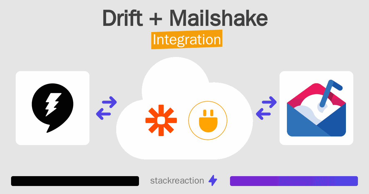 Drift and Mailshake Integration