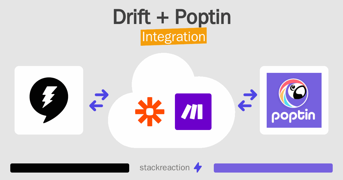 Drift and Poptin Integration