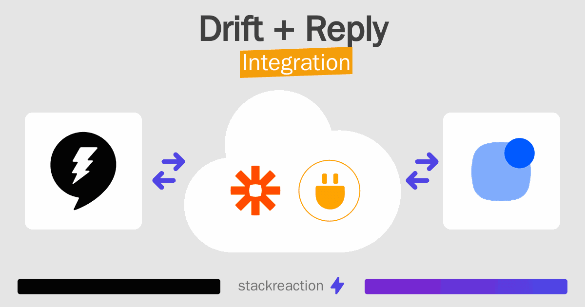 Drift and Reply Integration