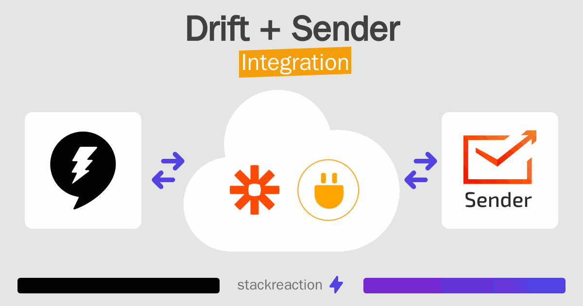 Drift and Sender Integration