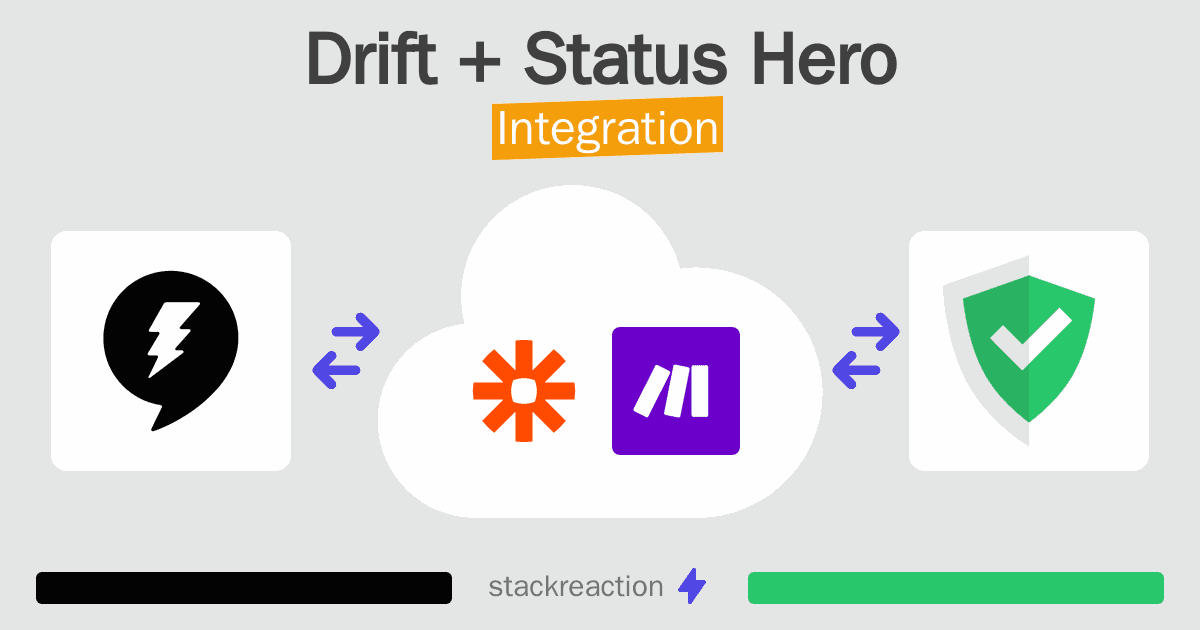 Drift and Status Hero Integration