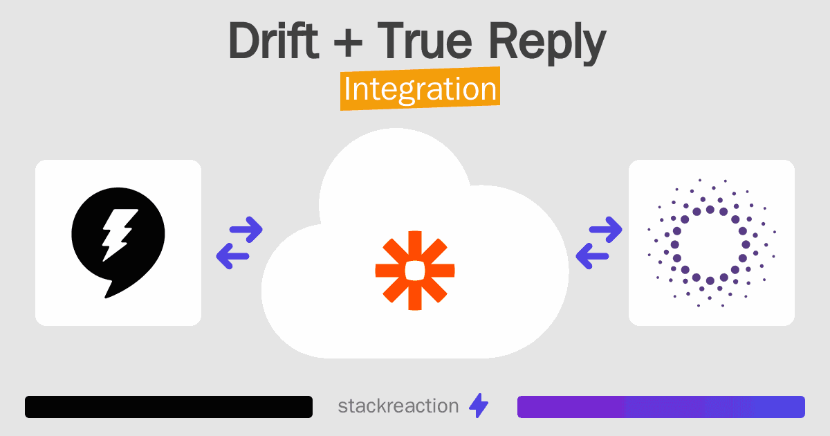 Drift and True Reply Integration
