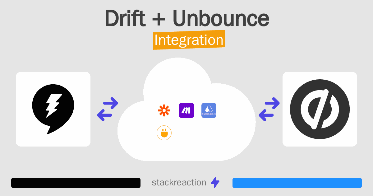 Drift and Unbounce Integration