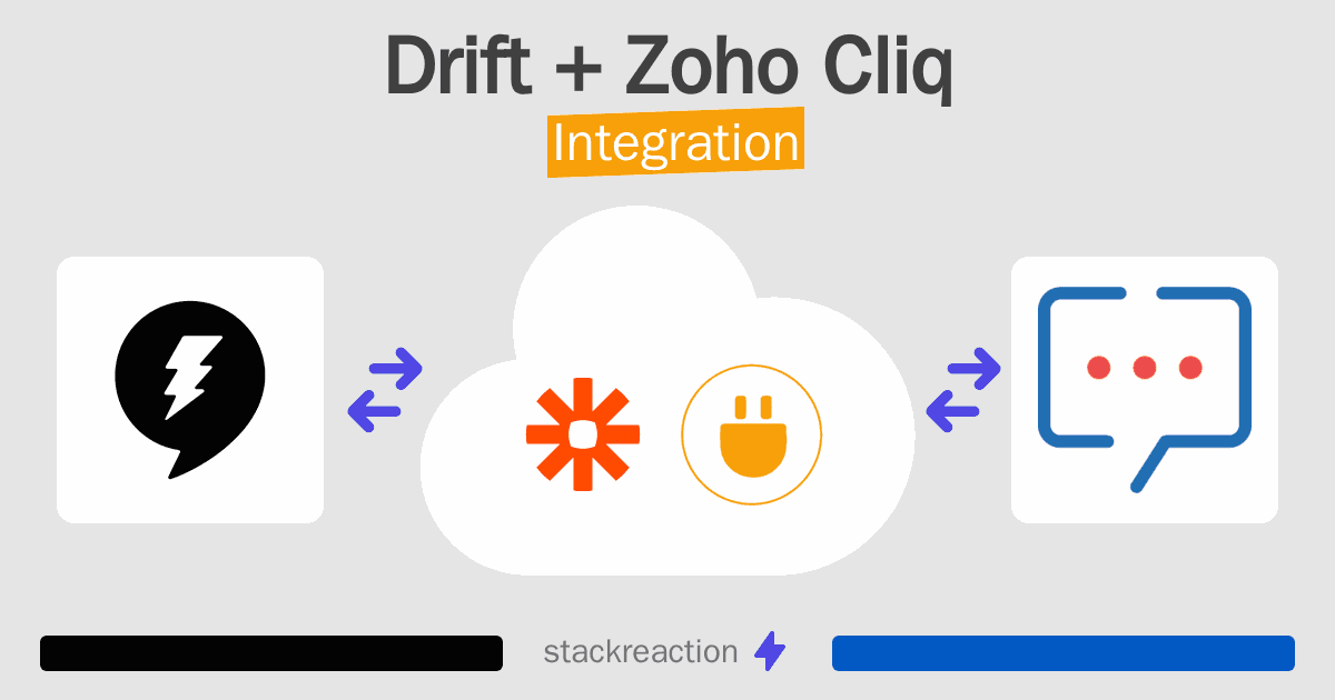 Drift and Zoho Cliq Integration