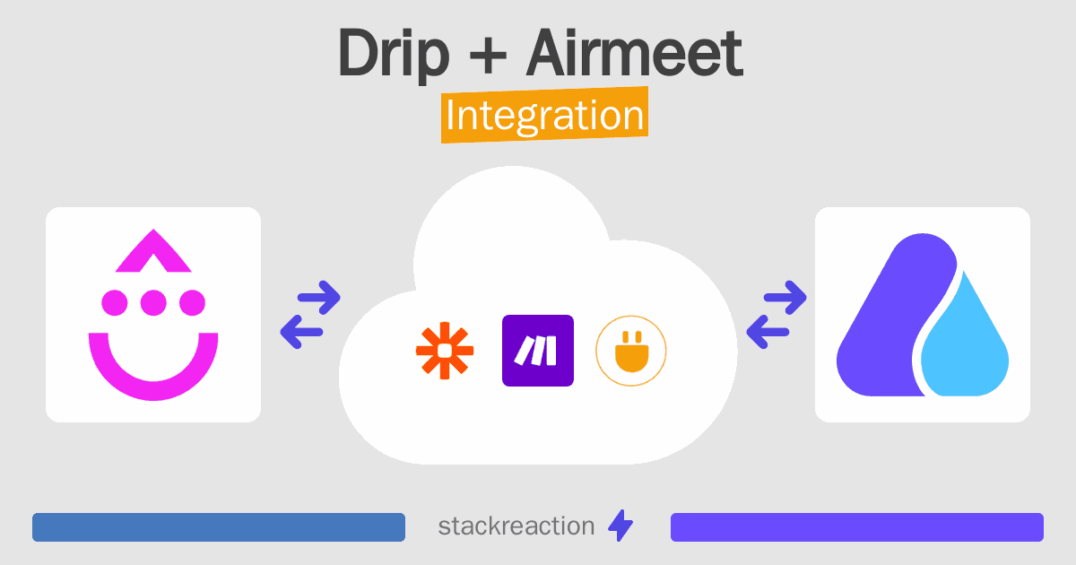 Drip and Airmeet Integration