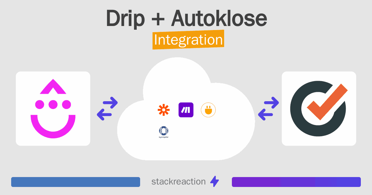 Drip and Autoklose Integration