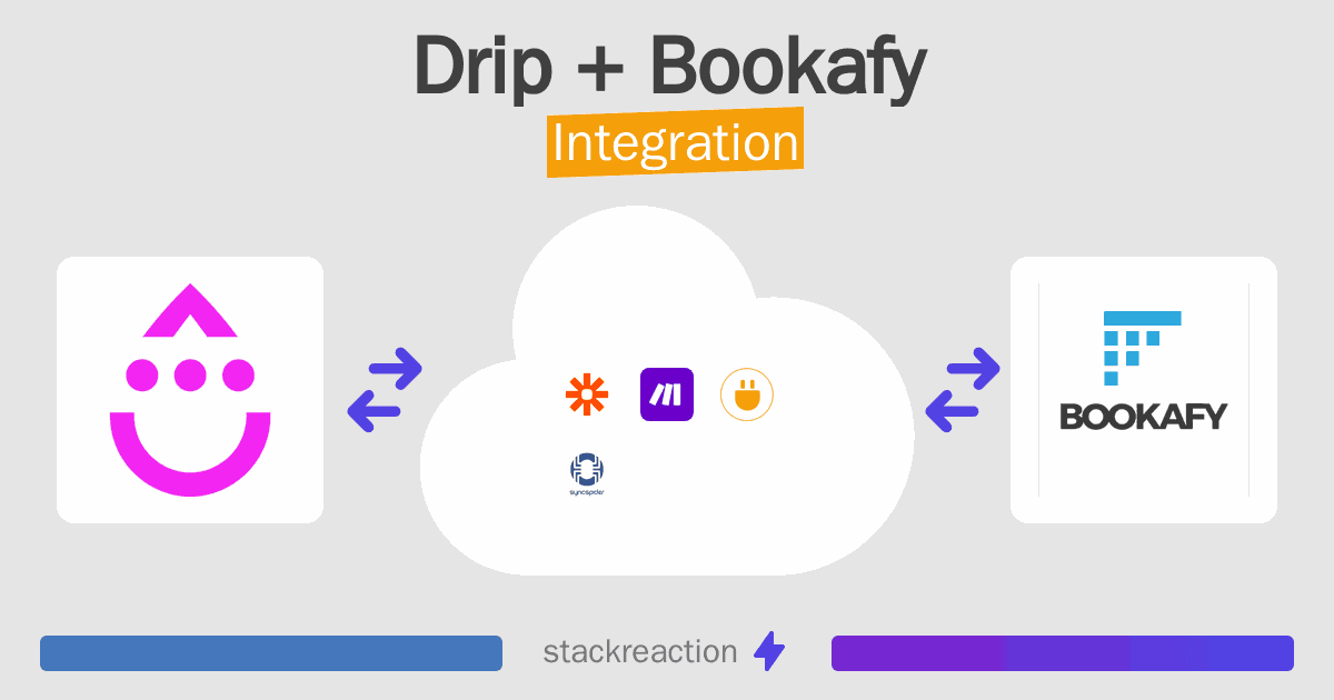 Drip and Bookafy Integration