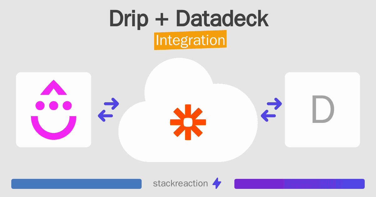 Drip and Datadeck Integration