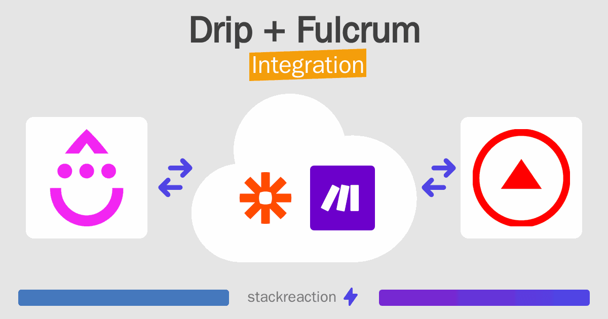 Drip and Fulcrum Integration