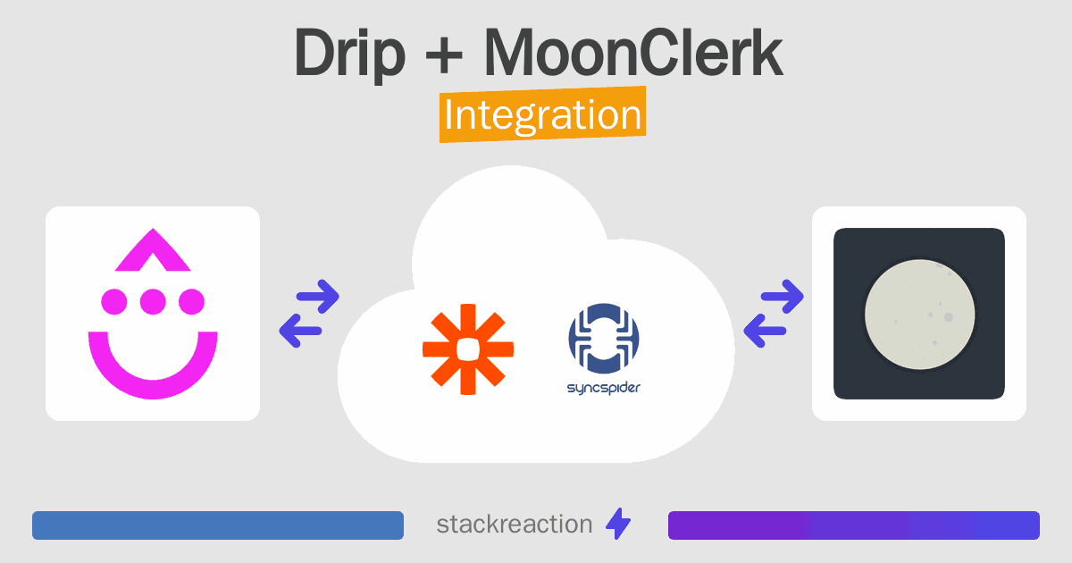 Drip and MoonClerk Integration