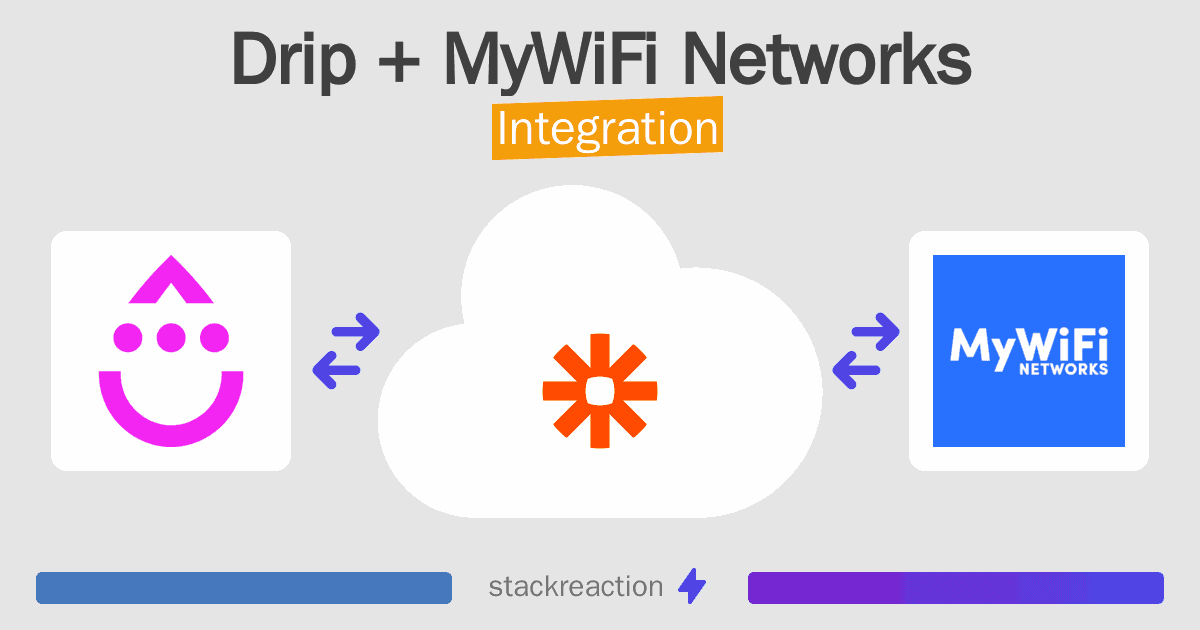 Drip and MyWiFi Networks Integration