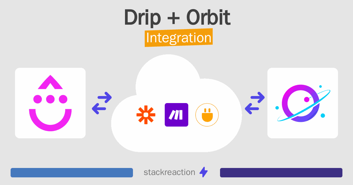 Drip and Orbit Integration