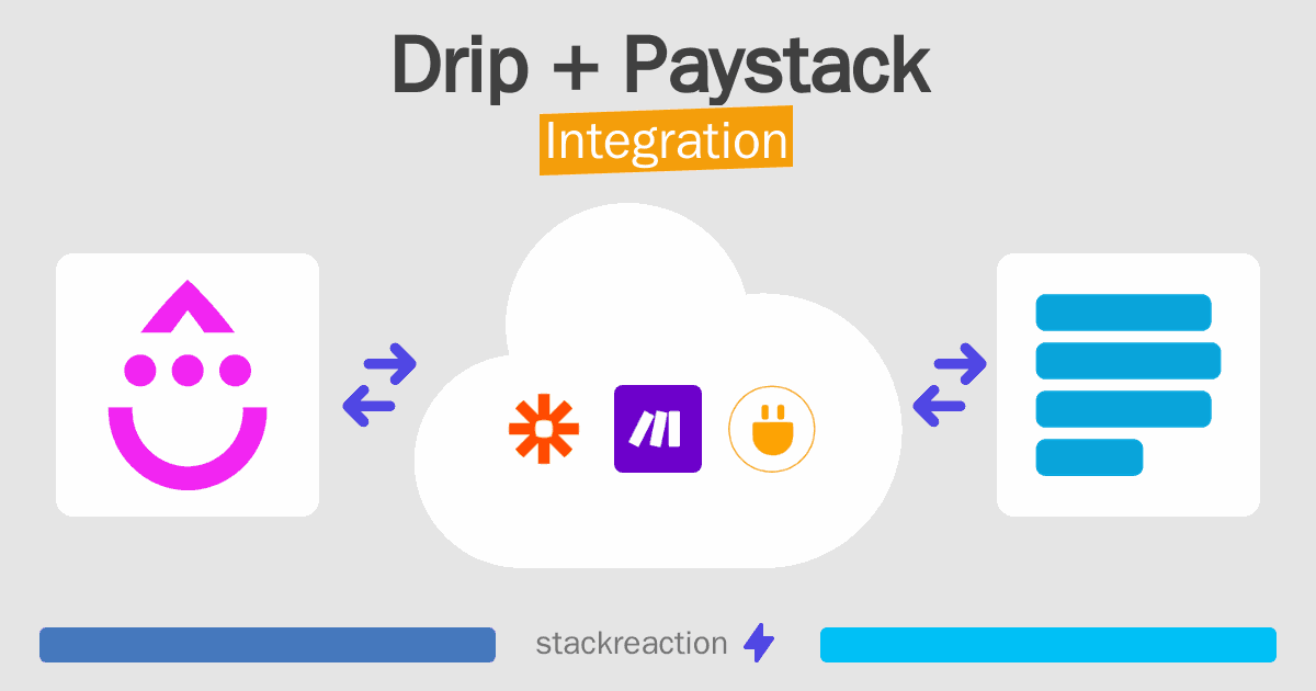 Drip and Paystack Integration