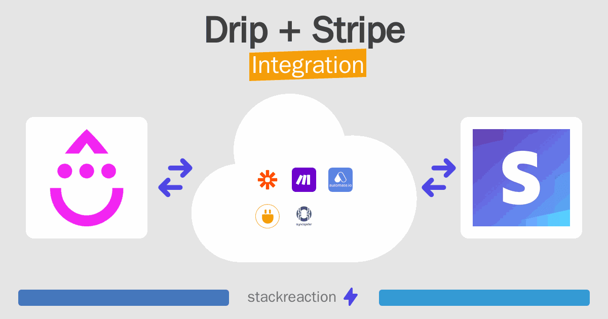 Drip and Stripe Integration