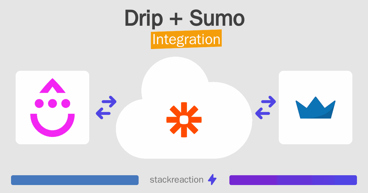 Drip and Sumo Integration