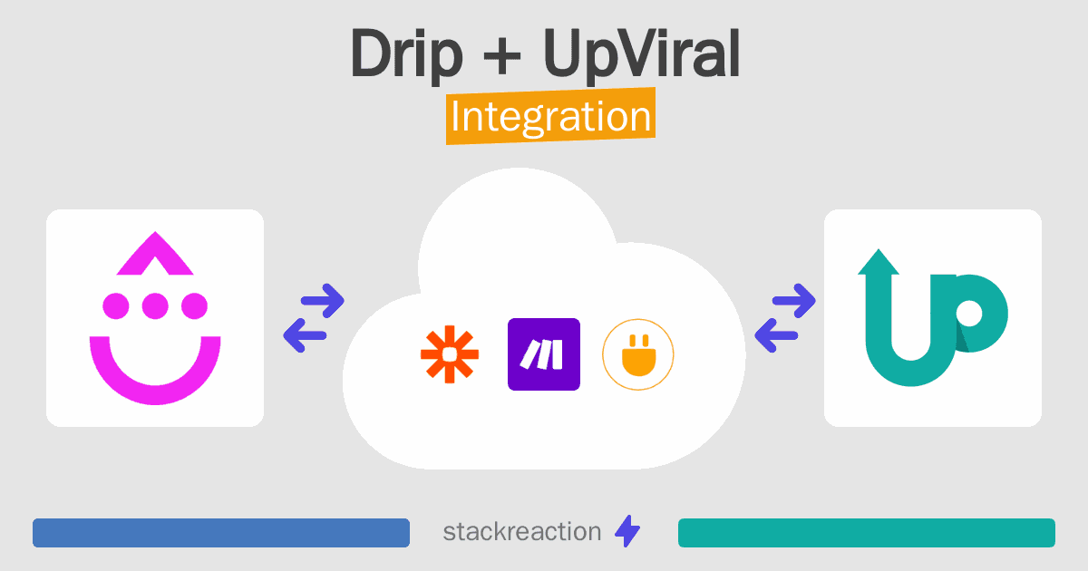 Drip and UpViral Integration