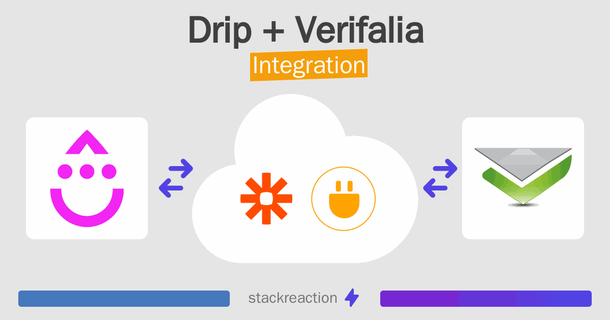 Drip and Verifalia Integration