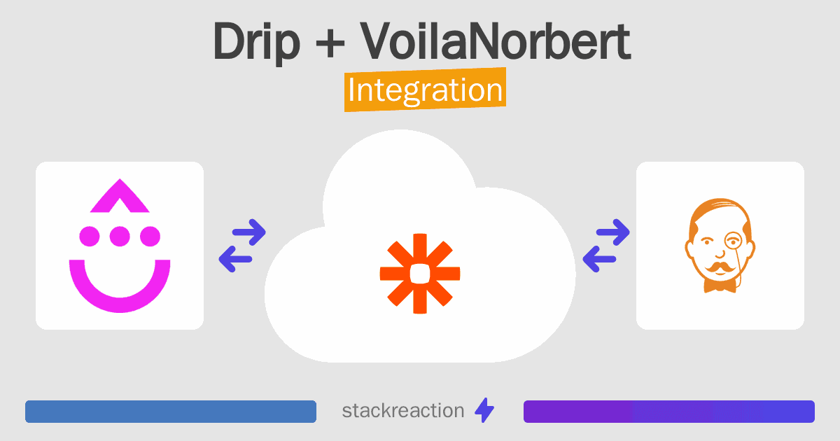 Drip and VoilaNorbert Integration