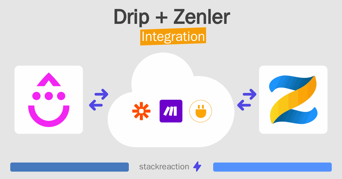 Drip and Zenler Integration