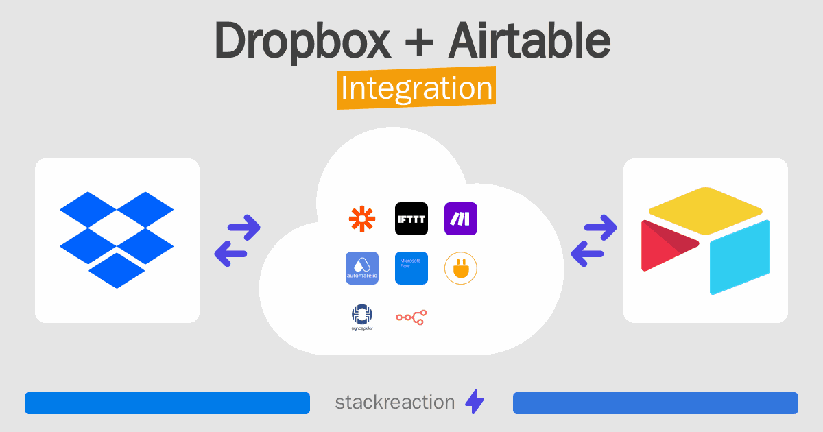 Dropbox and Airtable Integration