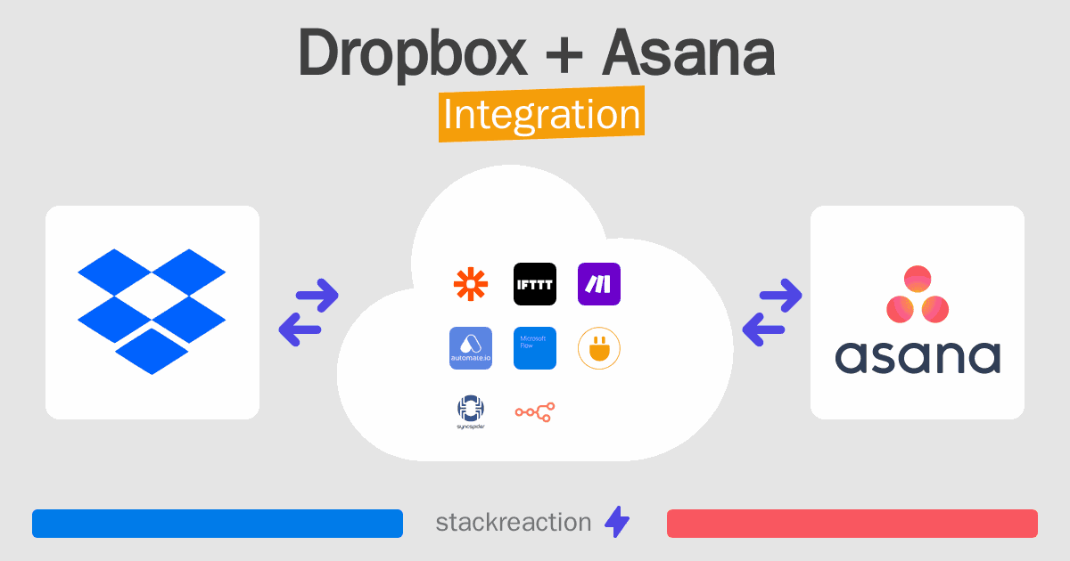 Dropbox and Asana Integration