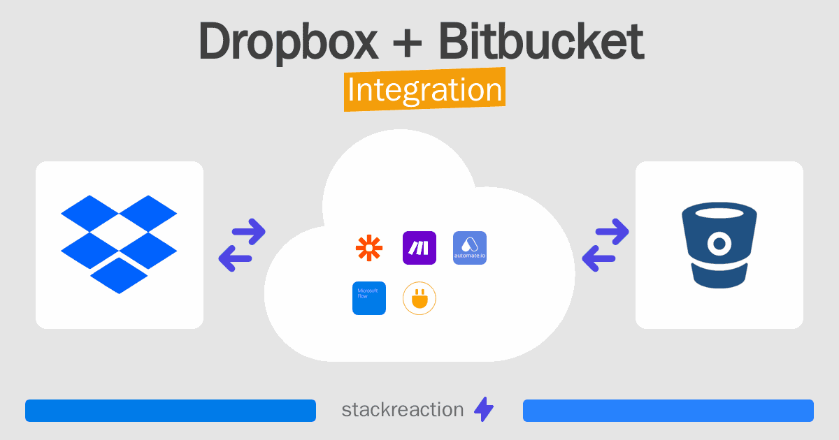 Dropbox and Bitbucket Integration