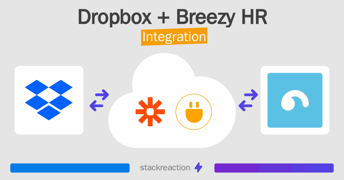 Dropbox and Breezy HR Integration