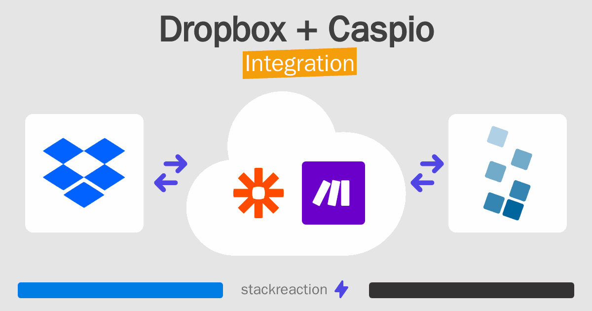 Dropbox and Caspio Integration
