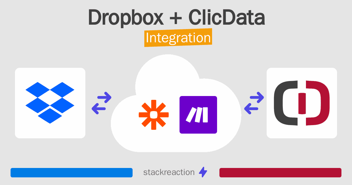 Dropbox and ClicData Integration