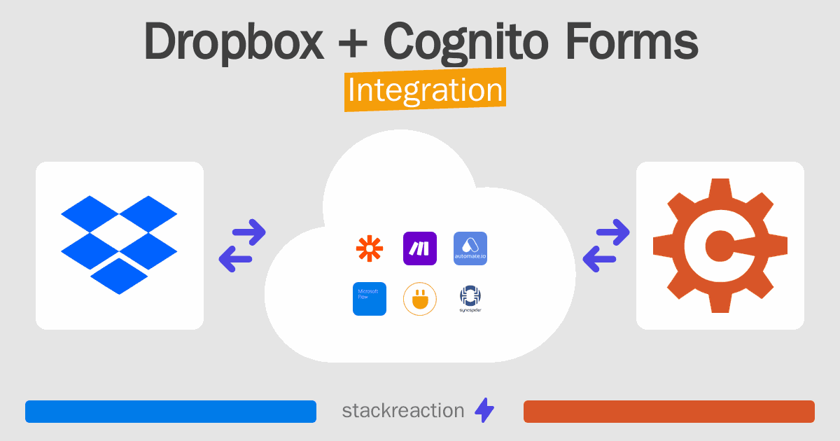 Dropbox and Cognito Forms Integration