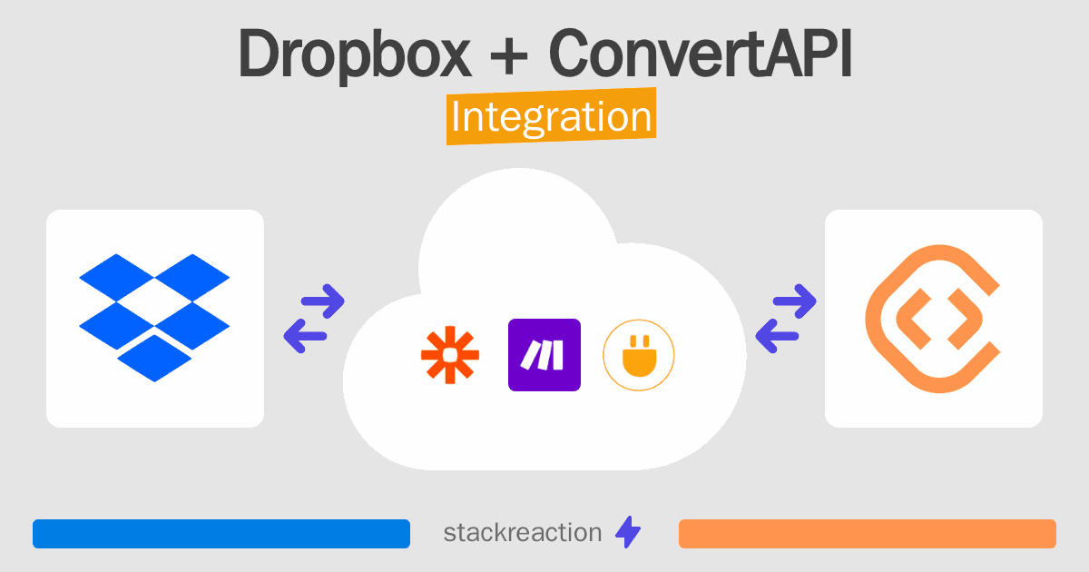 Dropbox and ConvertAPI Integration