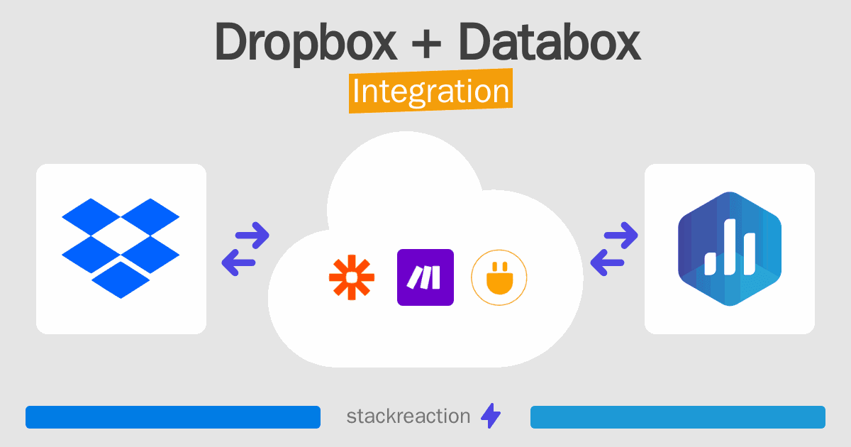 Dropbox and Databox Integration