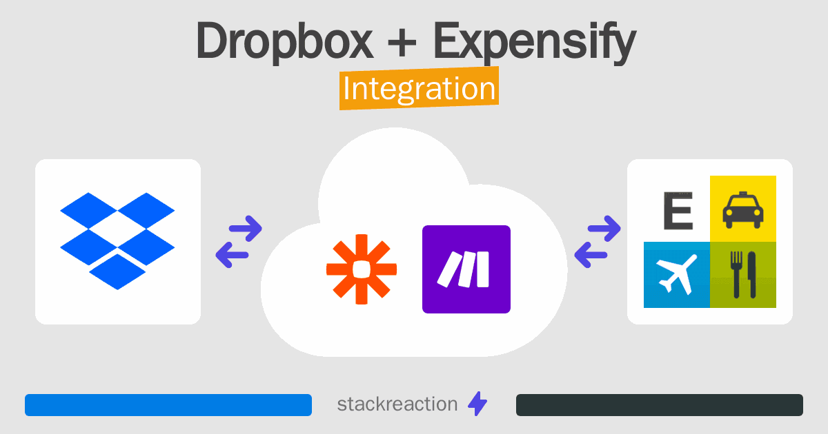 Dropbox and Expensify Integration