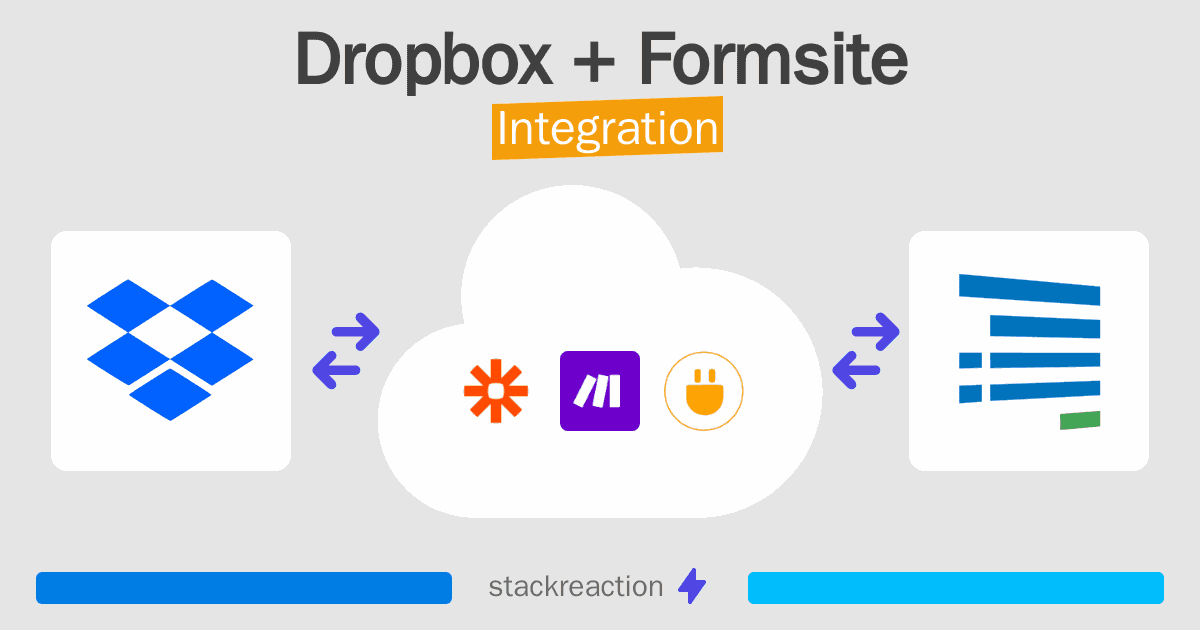 Dropbox and Formsite Integration
