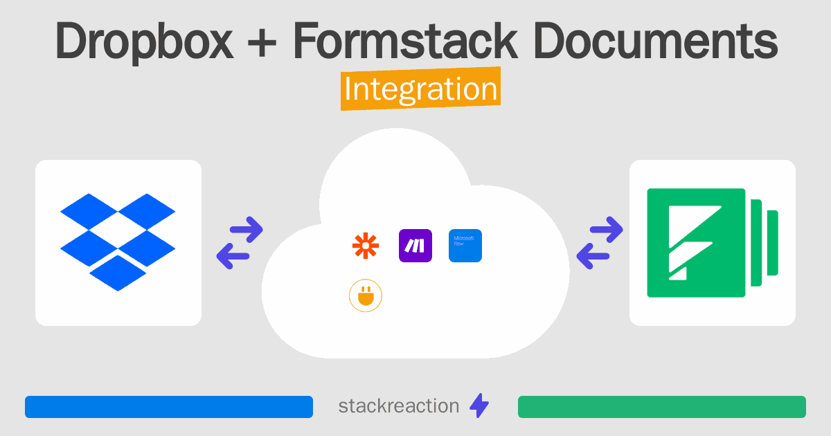 Dropbox and Formstack Documents Integration