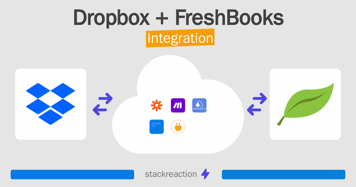 Dropbox and FreshBooks Integration