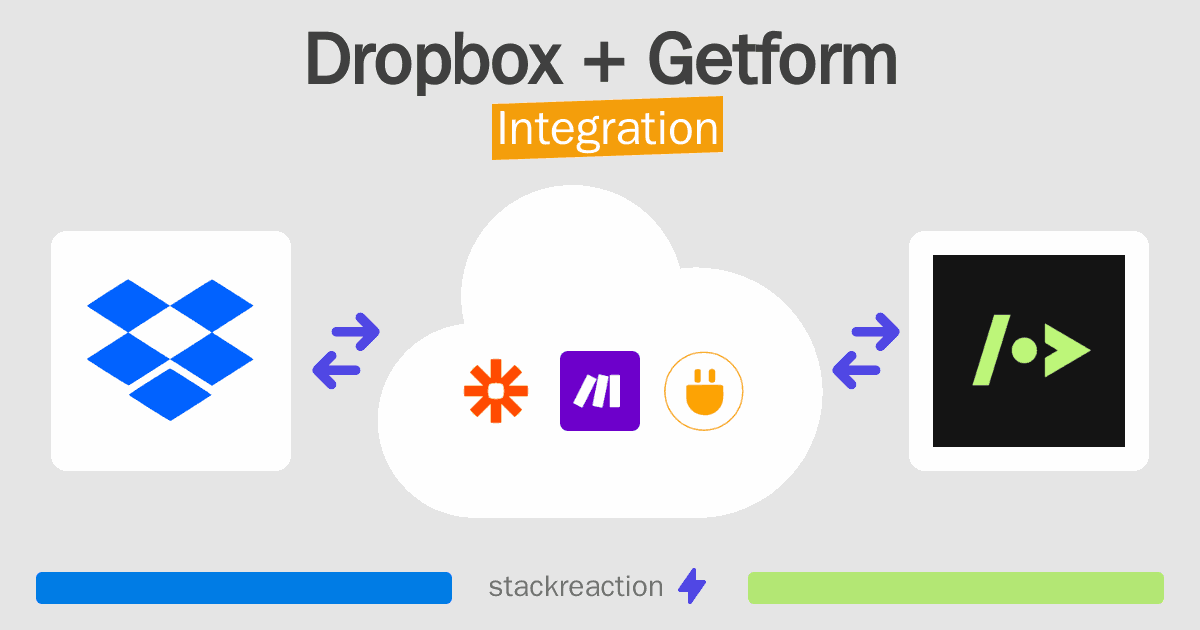 Dropbox and Getform Integration
