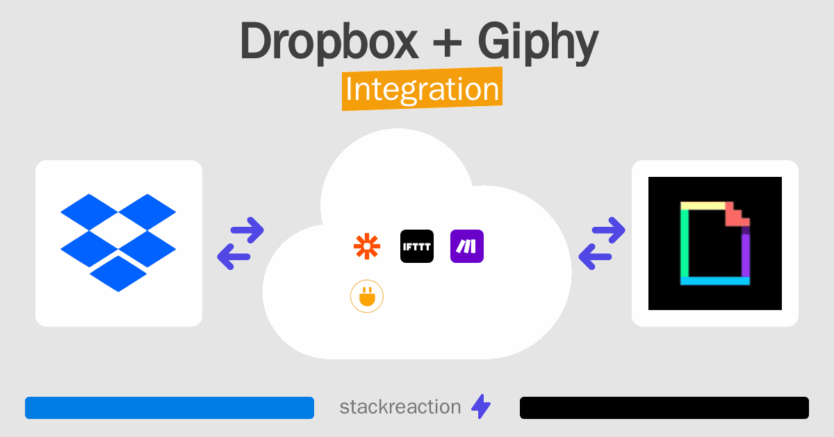 Dropbox and Giphy Integration