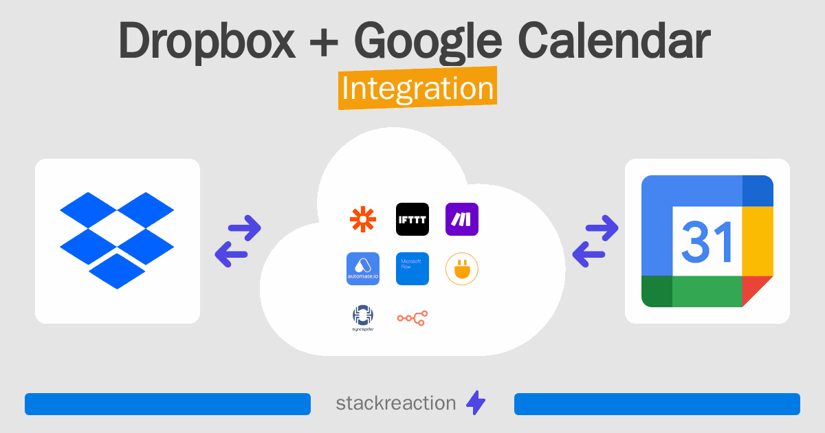 Dropbox and Google Calendar Integration