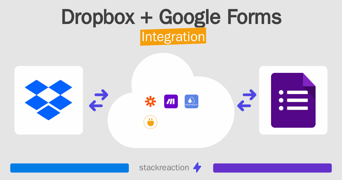 Dropbox and Google Forms Integration