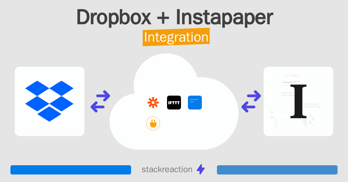 Dropbox and Instapaper Integration