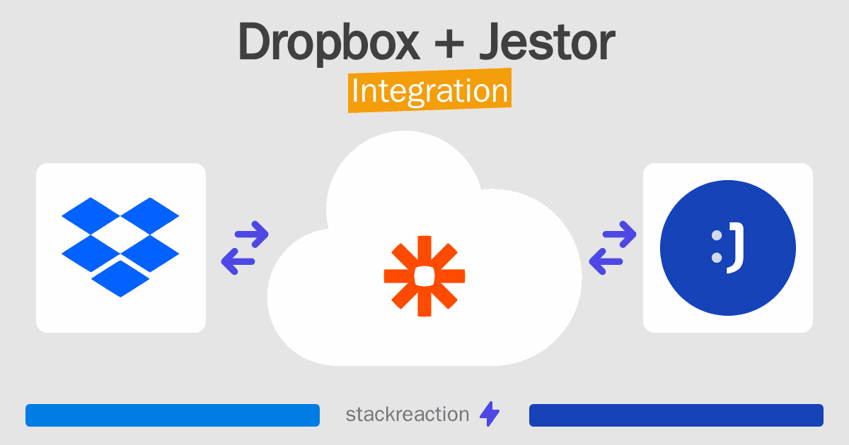 Dropbox and Jestor Integration