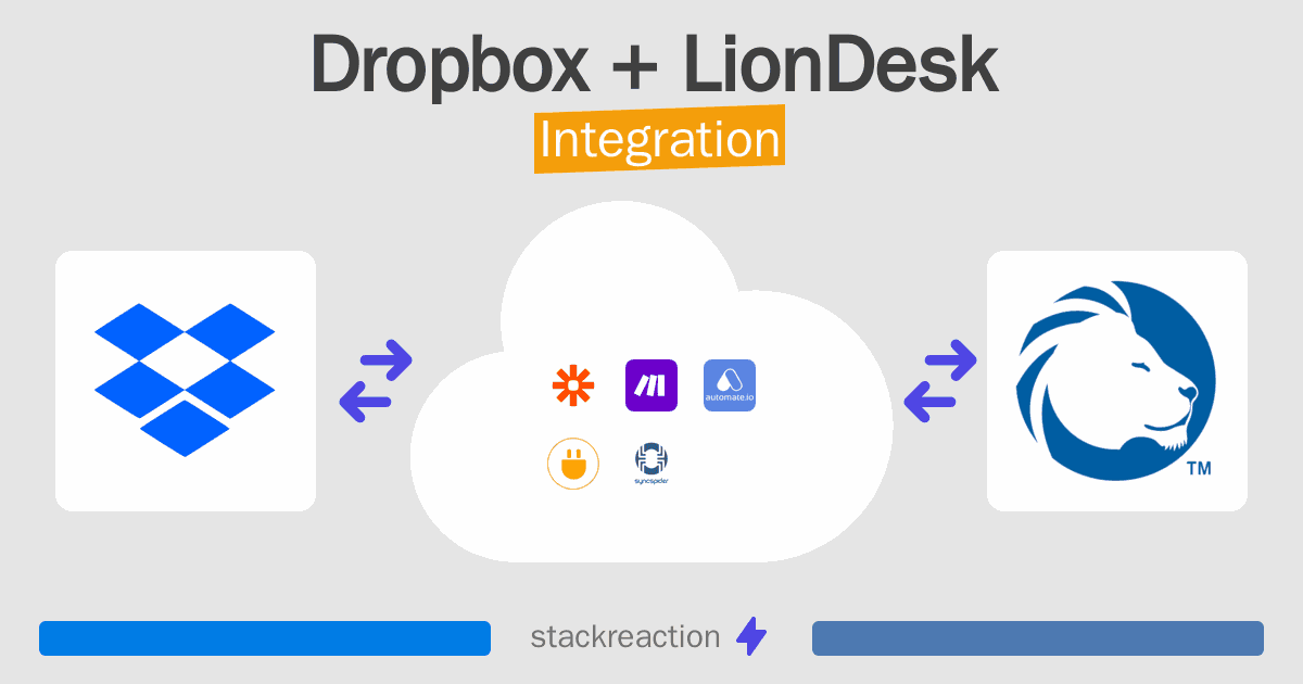 Dropbox and LionDesk Integration