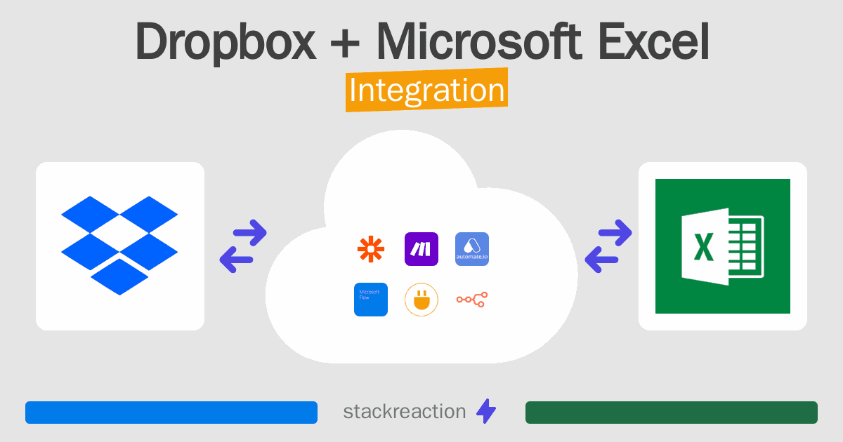 Dropbox and Microsoft Excel Integration