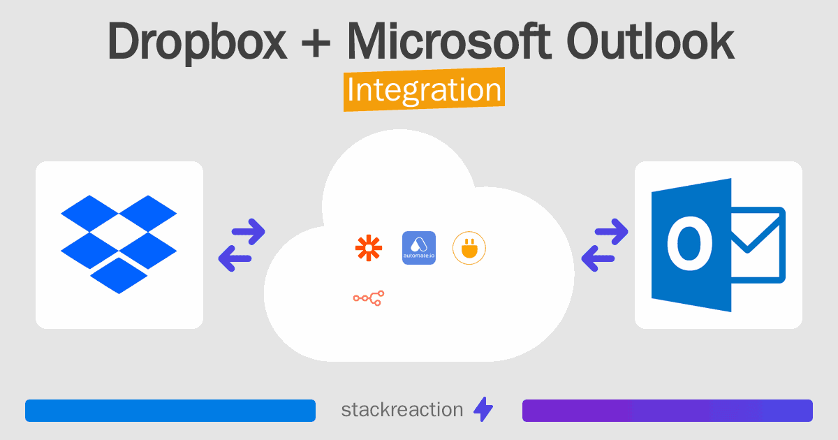 Dropbox and Microsoft Outlook Integration